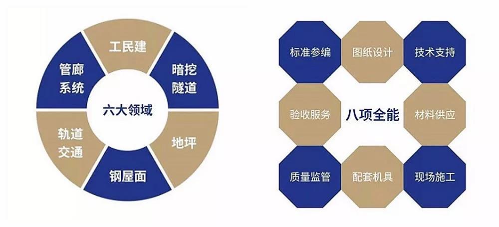 曾氏贵宾会|HOME